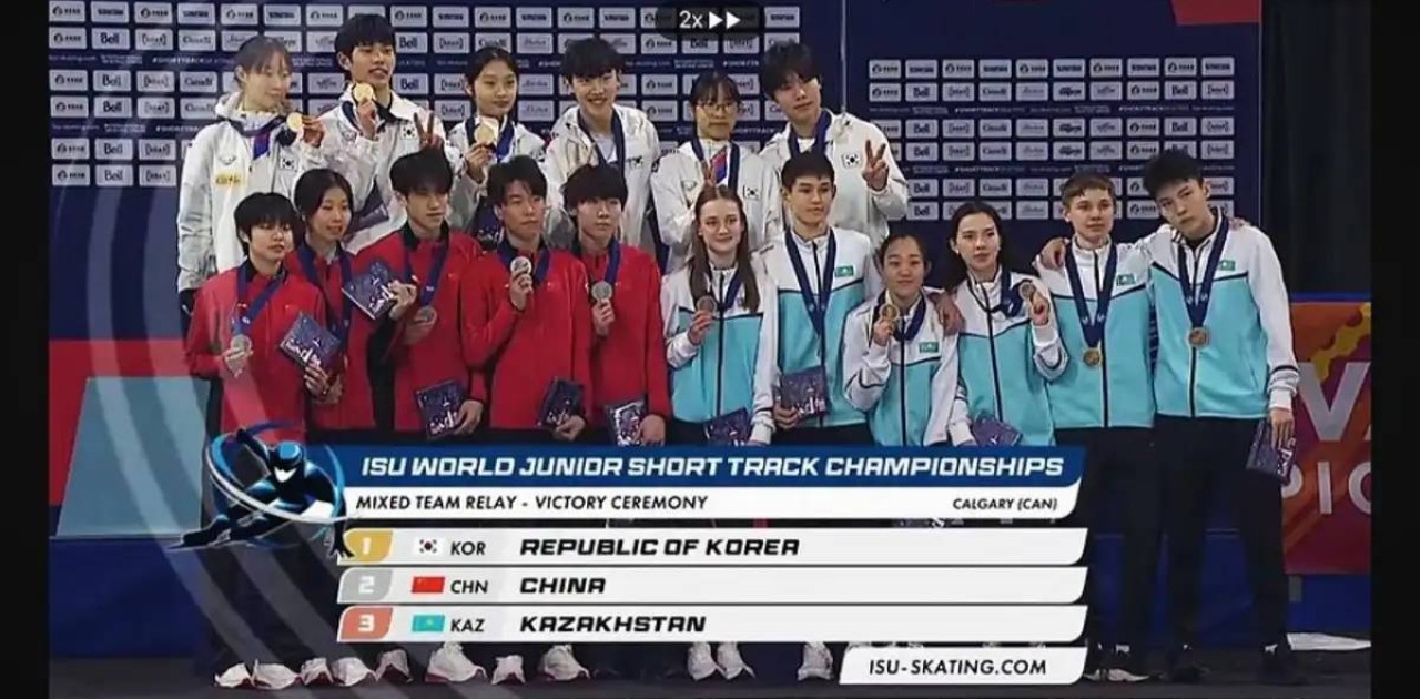 Елордалық спортшылар әлем чемпионатында тарихи жетістікке жетті