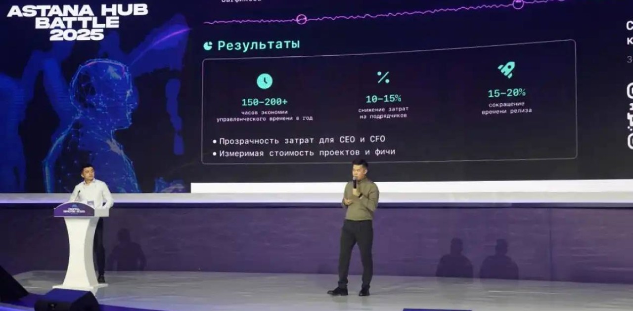 Astana Hub Battle: Орталық Азиядағы басты стартап конкурсының финалы өтеді