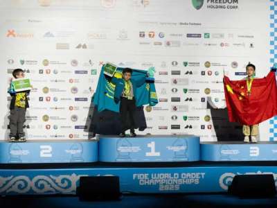 Қазақстандық жас шахматшылар әлем чемпионатында 3 алтын жеңіп алды