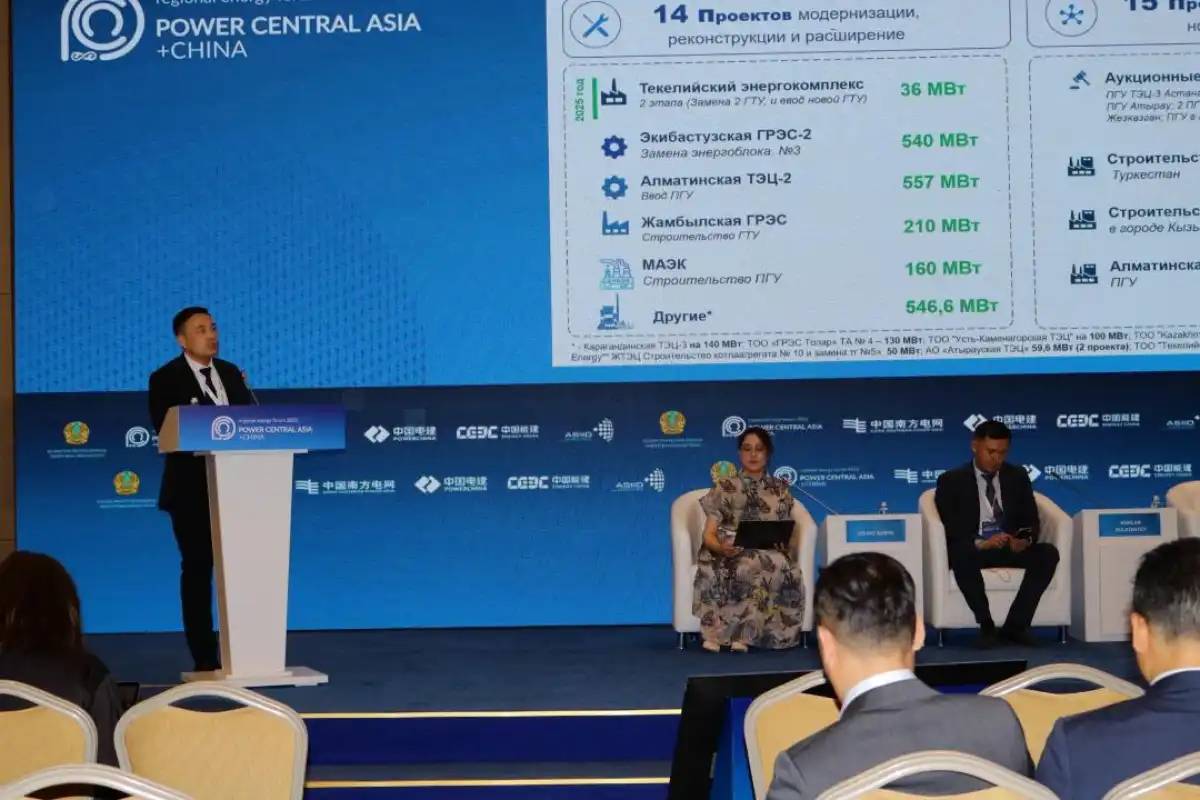 Энергетика министрлігі 75 жаңғырту жобасын іске қосады