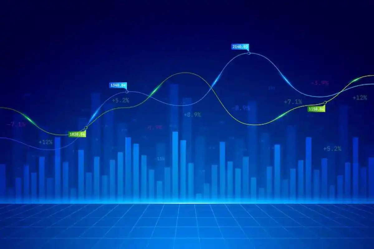 Биылғы төрт айда жалпы ішкі өнім 6% өсті