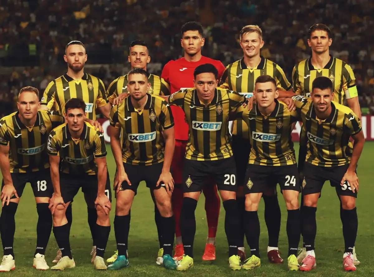 «Қайраттың» Чемпиондар лигасындағы қарсыластары белгілі болды