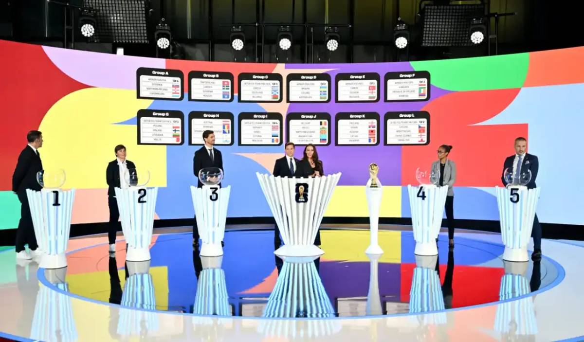 Футболдан 2026 жылғы әлем чемпионатына іріктеу кезеңінің жеребесі тартылды